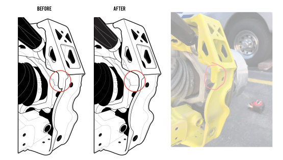 Instructional Illustration